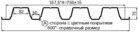 Фото: Профнастил Н75 х 750 - A (ПЭ-01-5002-0.7) в Дубне