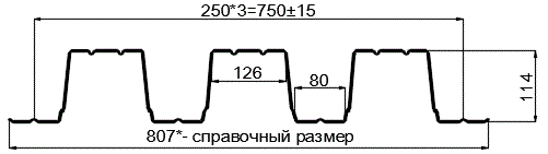 Фото: Профнастил оцинкованный Н114 х 750 (ОЦ-01-БЦ-0.8) в Дубне