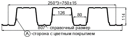 Фото: Профнастил Н114 х 750 - A (ПЭ-01-9003-0.8) в Дубне