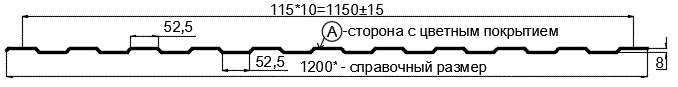 Фото: Профнастил С8 х 1150 - A (ПЭ-01-9006-0.45) в Дубне