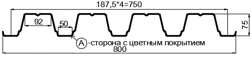 Фото: Профнастил Н75 х 750 - A (ПЭ-01-3005-0.65) в Дубне