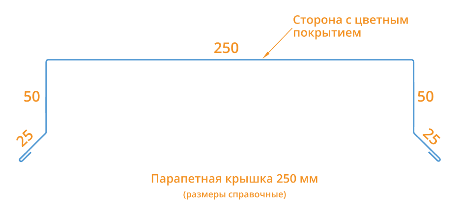 Парапетная крышка 250х2000 Фасонное изделие (ПЭ-01-9003-0.45) в Дубне