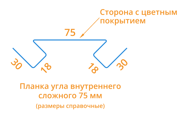 Планка угла внутреннего сложного 75х3000 (ECOSTEEL_T-01-Сосна-0.5) в Дубне