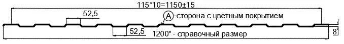Фото: Профнастил С8 х 1150 - A (ПЭ-01-6005-0.4±0.08мм) в Дубне